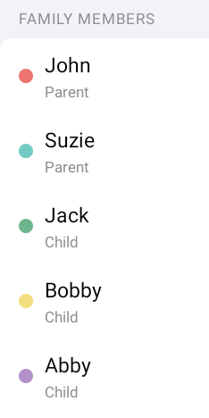 Family Members list showing color-coded parents and children